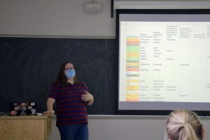 Student presenting during capstone course