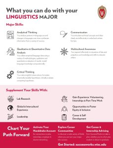 Linguistics major skill sheet